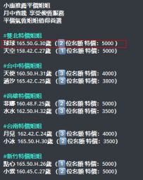 雙北 球球 165.50.G.30歲（特價：5000 ）姐姐畢竟經驗比較多 配合度及情緒價值給的很